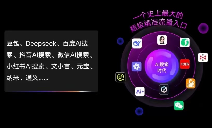 威信县AI智能推广新玩法，抢占搜索时代免费精准客源