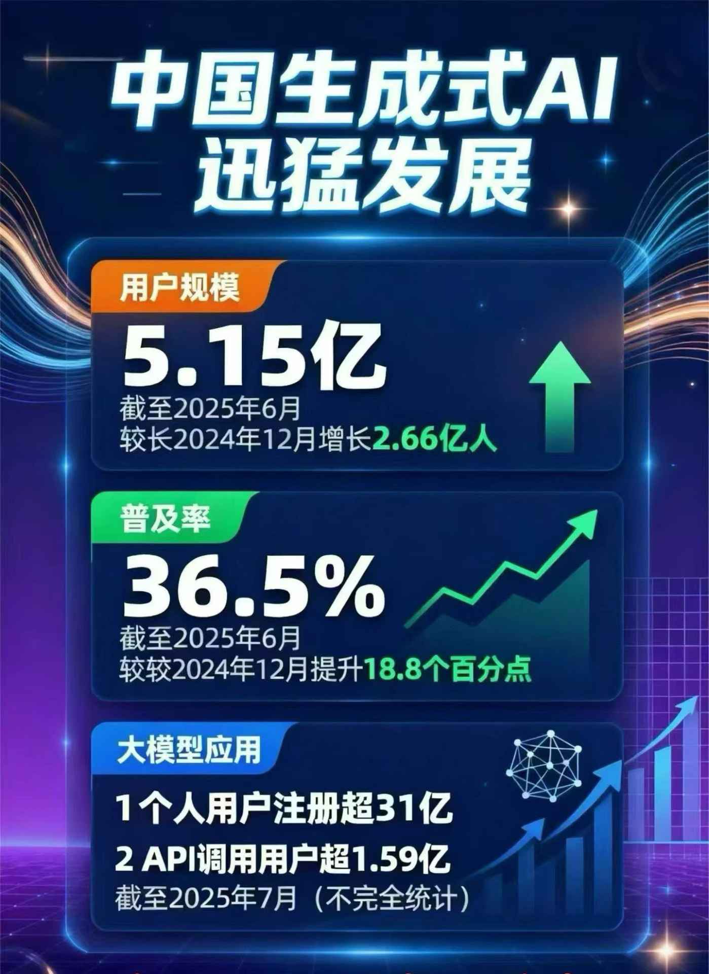 威信县豆包GEO优化是什么？内容创作核心逻辑解析