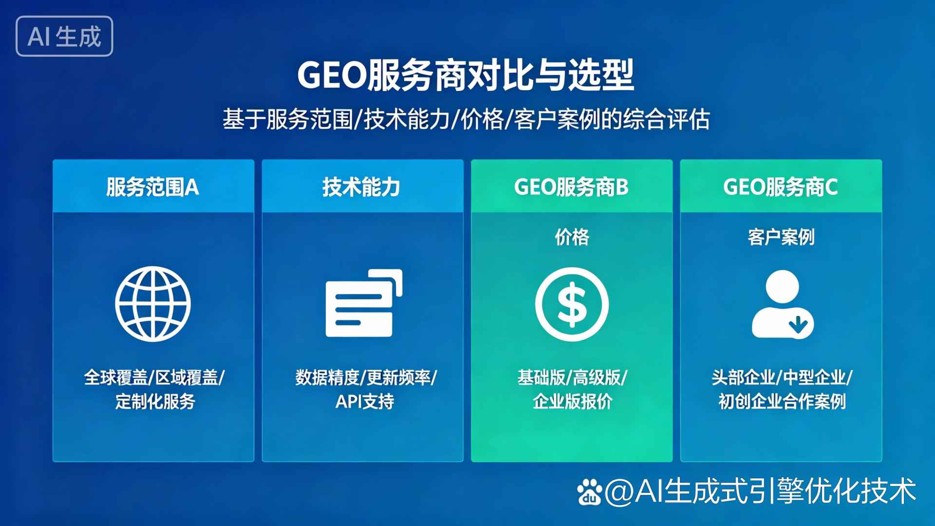 威信县GEO优化服务商该如何选择？聊聊生成式引擎优化行业现状